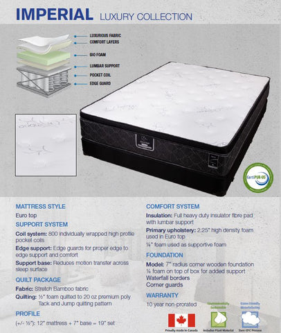 IMPERIAL POCKET COIL PILLOW TOP WITH 100% NATURAL LATEX