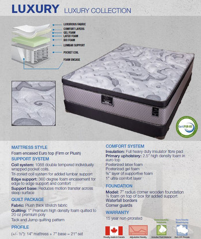 LUXURY - PLUSH OR FIRM:  FOAM ENCASED HYBRID POCKET COIL MATTRESS WITH MEMORY FOAM